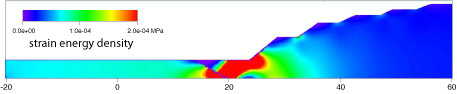 accretionary wedge