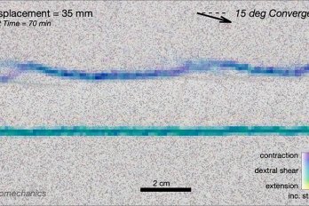 Frame from animation of sandbox experiments showing highlighted blue and green linear bands of pixels that denote zones of slip within deformed clay. Source: Supplementary materials from paper mentioned in text.