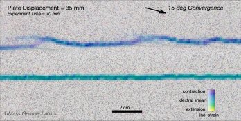 Frame from animation of sandbox experiments showing highlighted blue and green linear bands of pixels that denote zones of slip within deformed clay. Source: Supplementary materials from paper mentioned in text.