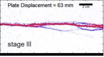 A frame from an animation of the evolution of shear strain in a claybox experiment. A red line, denoting a zone of high strain, horizontally bisects a white background, with blue, lightning-like lines branching off of it sub-parallel to the red line. 